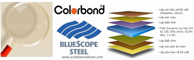 Cửa cuốn Austdoor tấm liền công nghệ Úc COLORBOND